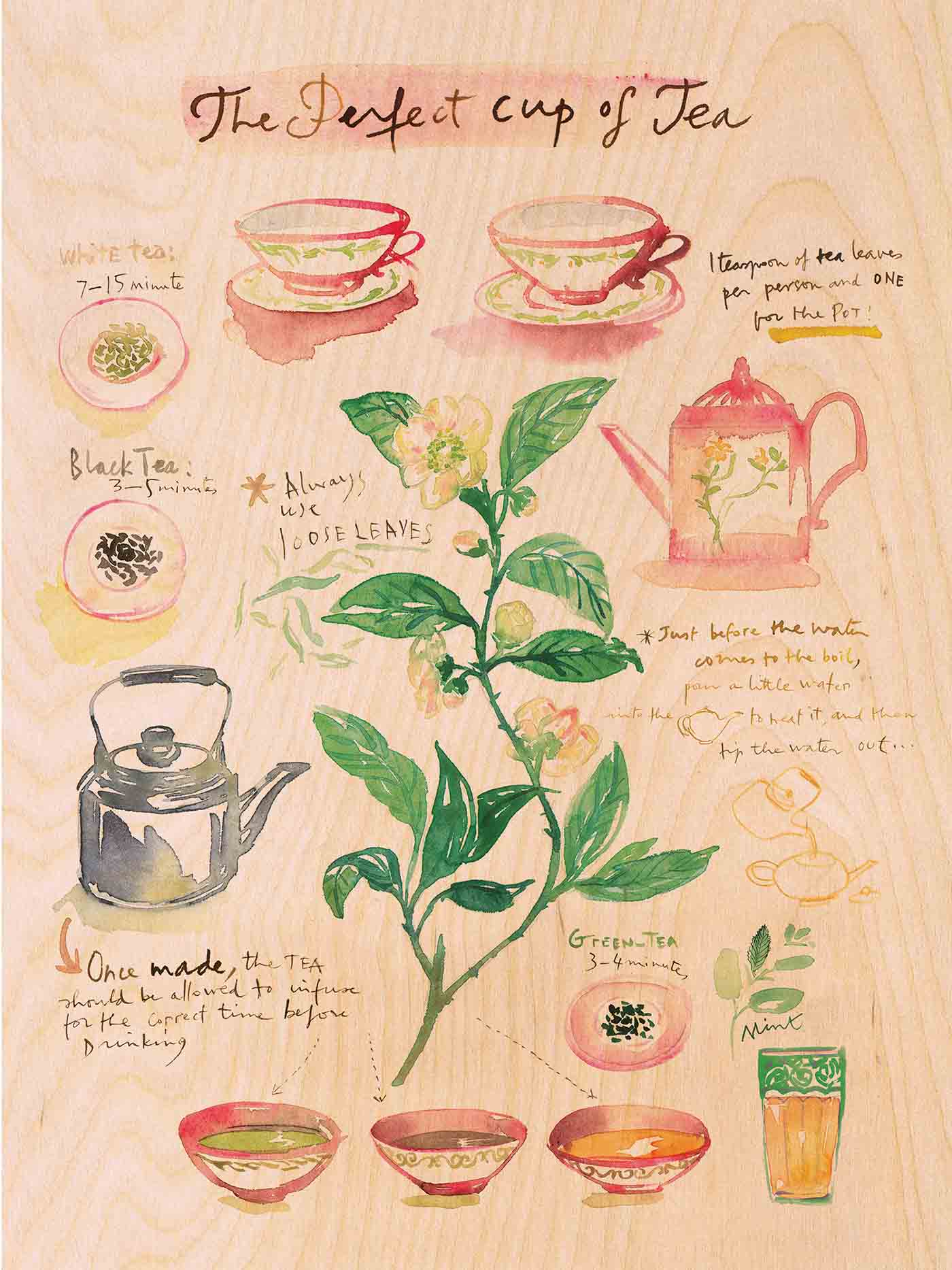 The Perfect Cup Of Tea Instawood